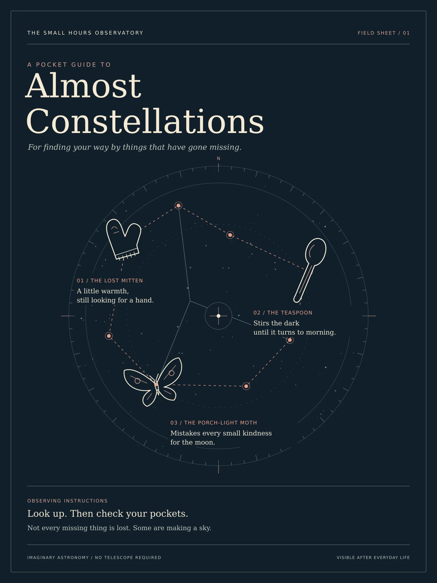 Midnight-blue celestial field guide connecting a lost mitten, a teaspoon, and a porch-light moth into imagined constellations.