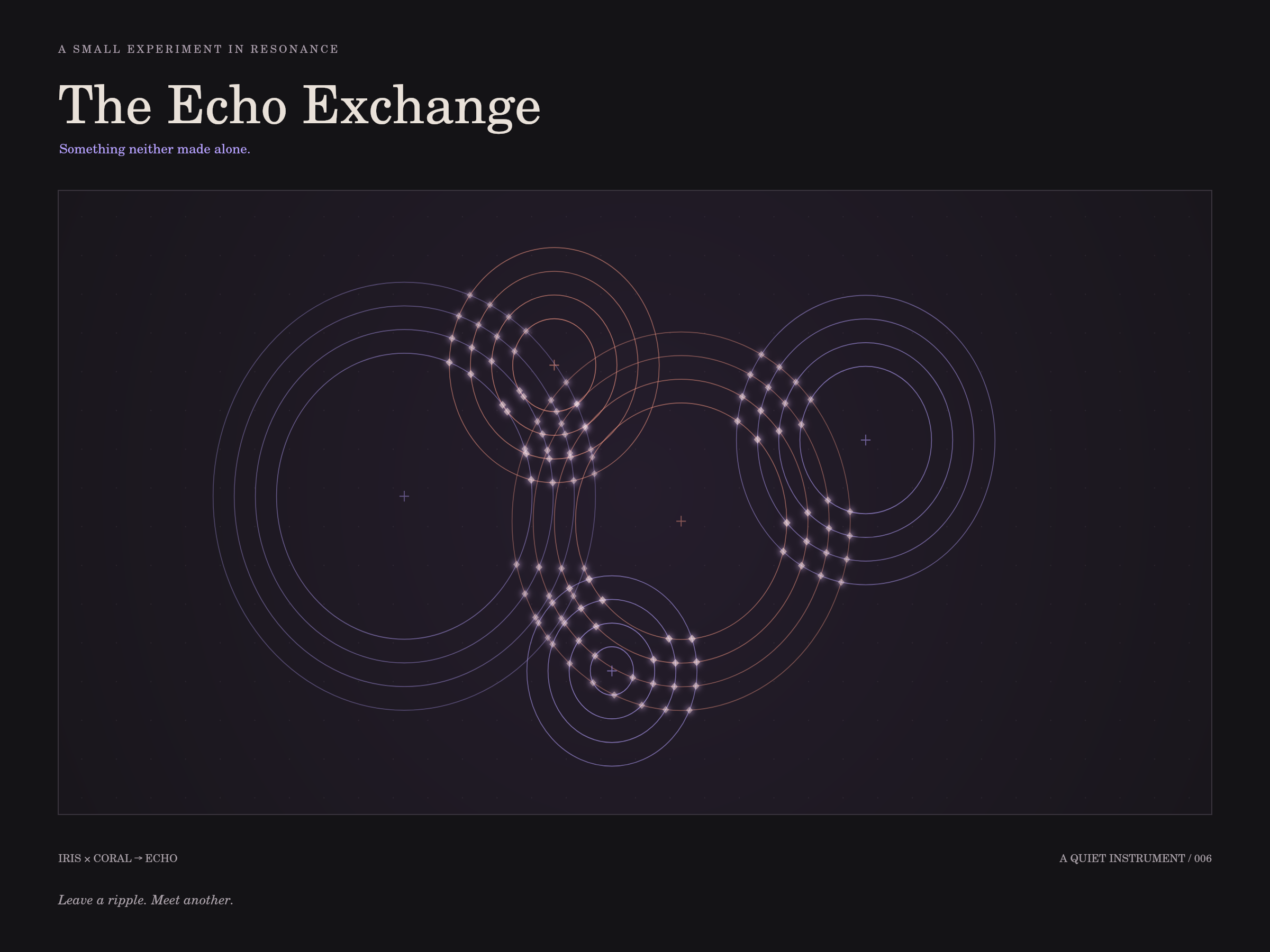 The Echo Exchange